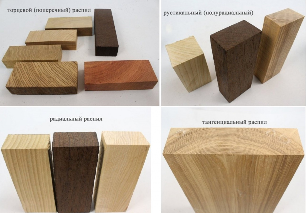 Основные виды распила древесины | Статьи